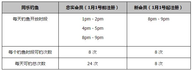 此前有媒体报道称，曼联有意引进维尔纳。